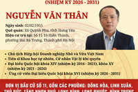 Chương trình hành động ứng cử viên Đại biểu Quốc hội khóa XVI Nguyễn Văn Thân