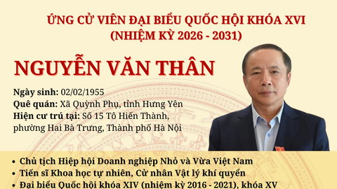 Chương trình hành động ứng cử viên Đại biểu Quốc hội khóa XVI Nguyễn Văn Thân