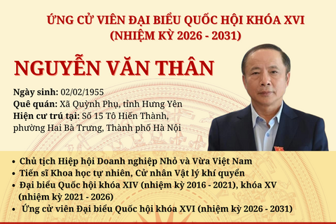 Chương trình hành động ứng cử viên Đại biểu Quốc hội khóa XVI Nguyễn Văn Thân