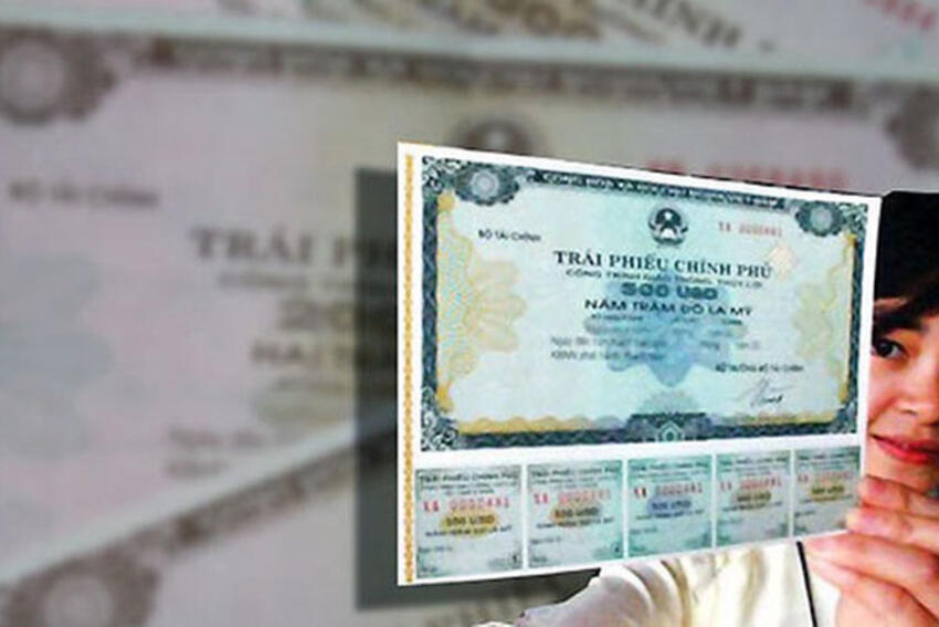 Chính phủ, Ngân hàng Nhà nước và kế hoạch 17.000 tỷ