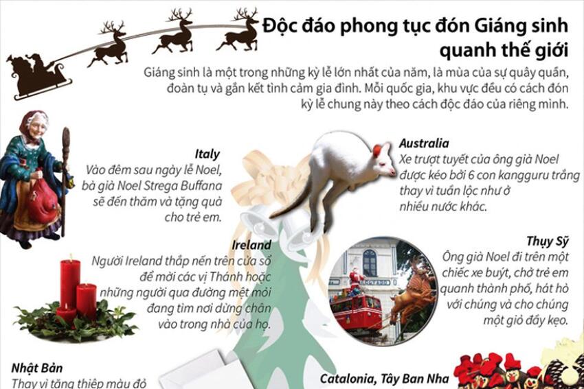 Độc đáo phong tục đón Giáng sinh quanh thế giới