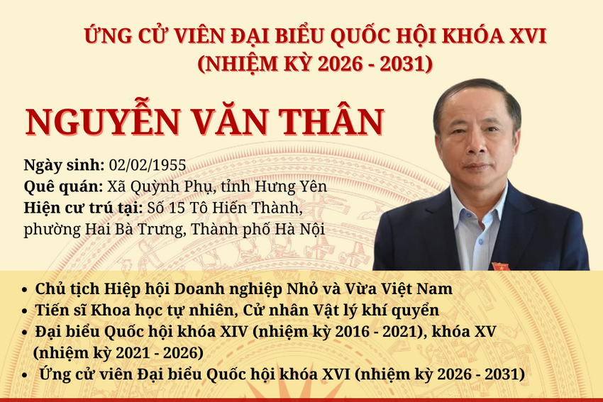 Chương trình hành động ứng cử viên Đại biểu Quốc hội khóa XVI Nguyễn Văn Thân