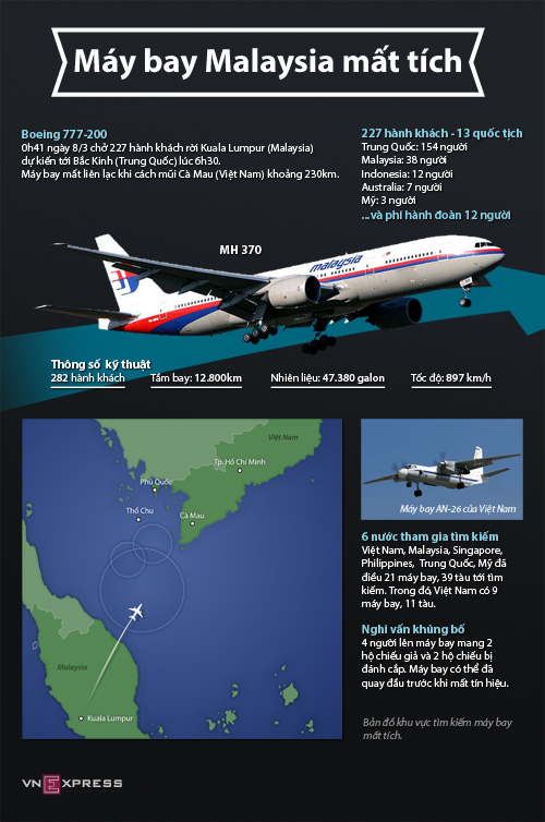 500px-Boeing-777-200-09-03-201-1232-9150