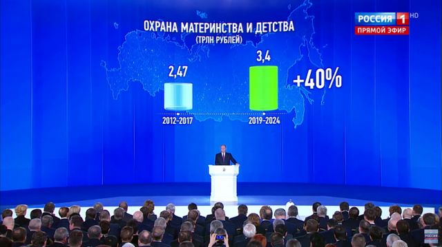  TĐLB của ông Putin: Hạm đội Bắc Cực của Nga sẽ là đội tàu hùng mạnh nhất trên thế giới - Ảnh 2.
