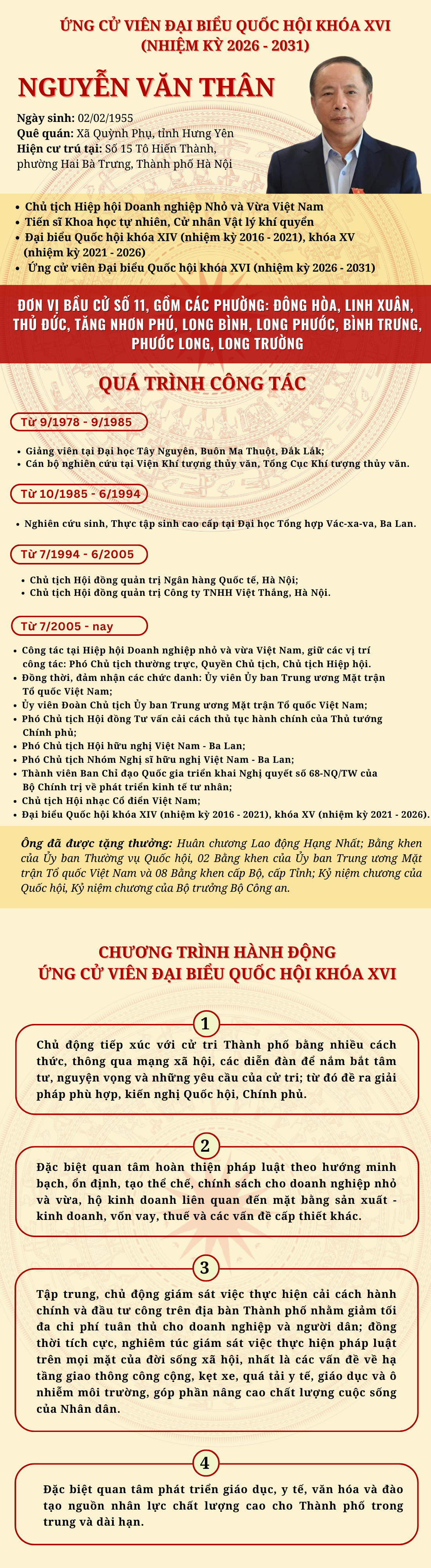 Chương tr&igrave;nh h&agrave;nh động ứng cử vi&ecirc;n Đại biểu Quốc hội kh&oacute;a XVI Nguyễn Văn Th&acirc;n